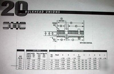 Jaco bulkhead unions p/n 20-8 white or black