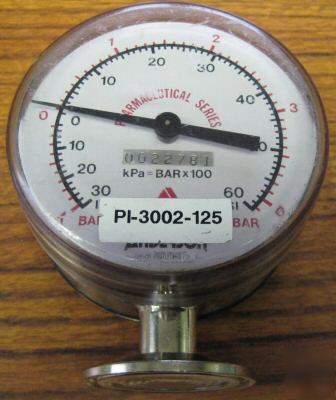Anderson pharmaceutical series psi gauge -1 to 4 bar