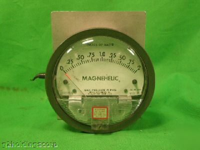 Magnehelic max pressure 15 psig