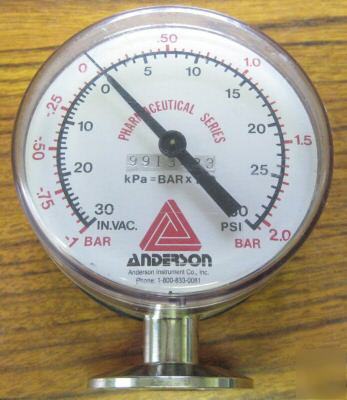 Anderson pharmaceutical series psi gauge -1 to 2.0 bar