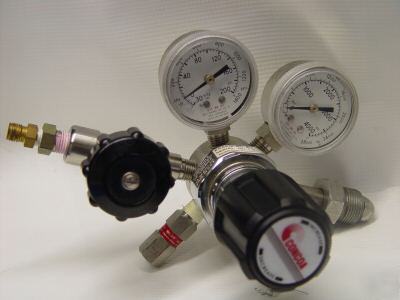 Concoa twin pressure gauges