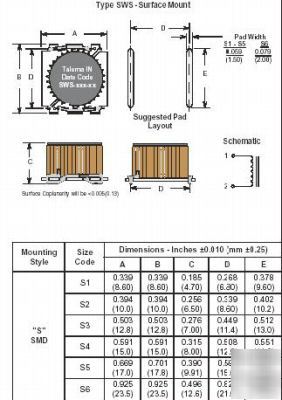 Alfamag talema sw series 0.25A 79UH toroidal inductors