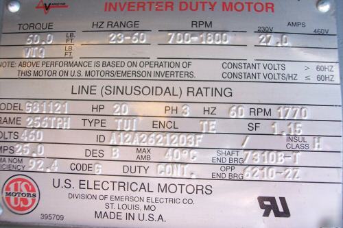 New 20 hp inverter duty motor brand great buy 