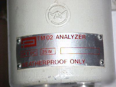 Panametrics oxygen analyzer TM02 1H 21