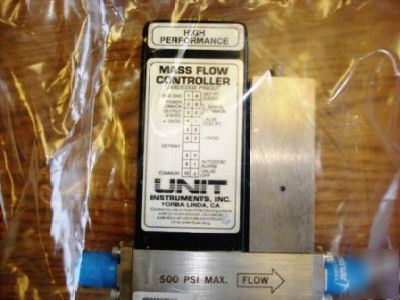 Unit instruments mfc, ufc-1260A, 200 sccm