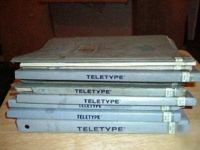 Teletype manual collection. M15 and one M20 