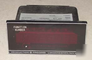 Production process panel meter