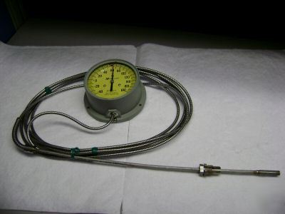 Moeller 4.5