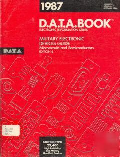 Data book-military electronic devices 6TH edition-1987