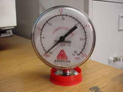 Anderson pharmaceutical pressure gauge 0-30 psi 