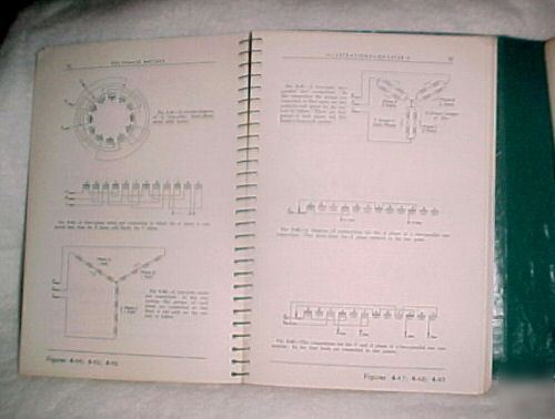 Electric motor repair by robt rosenberg dbl spiral 1960