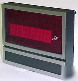 New nes weschler instruments ipm 7304 process meter 