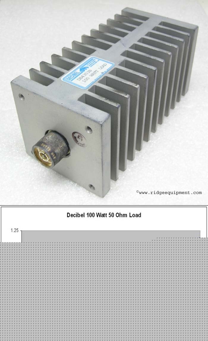 Decibel 100 watt 50 ohm dummy load DB4303B (1941)