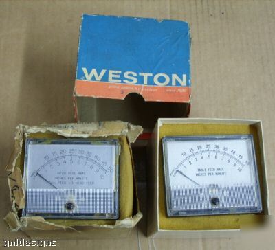 New 2 weston milliammeter table & head feed rate meters