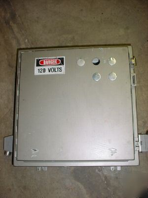 Hoffman a-202008LP industrial control panel enclosure