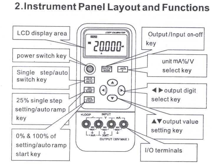 Hactec loop calibrator model 05 