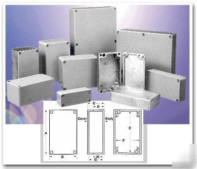 New bud an 1302 nema 4 enclosure 4.53