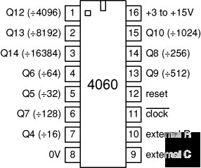 2 x 4060 14-stage ripple counter integrated circuits