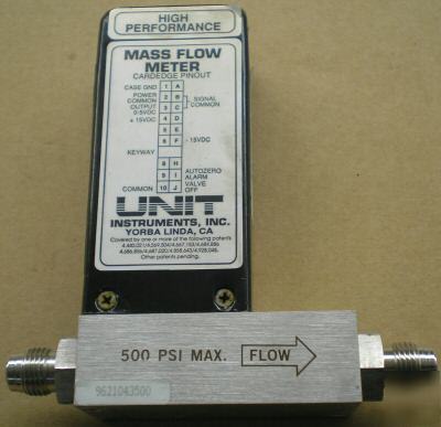 Unit ufm-1100 mass flow meter 10 slpm gas N2