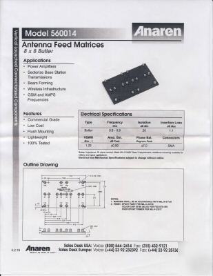 Antenna butler matrix