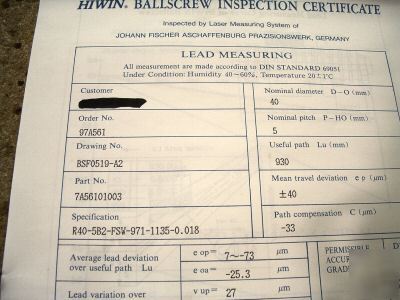 New hiwin ballscrew 45 inch in the box