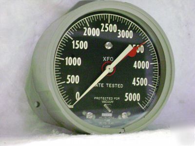 Ashcroft 4.5