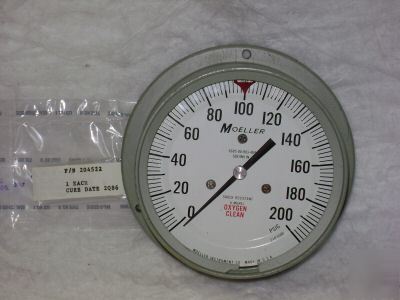 Moeller 4.5