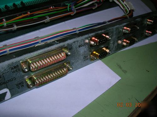 Project panels