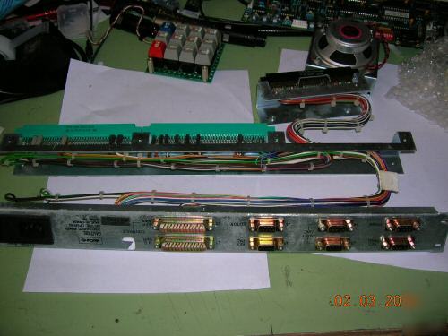 Project panels