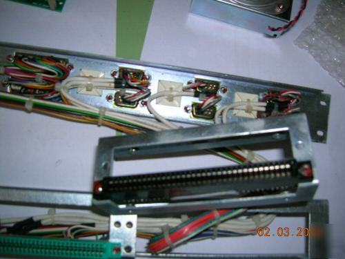 Project panels