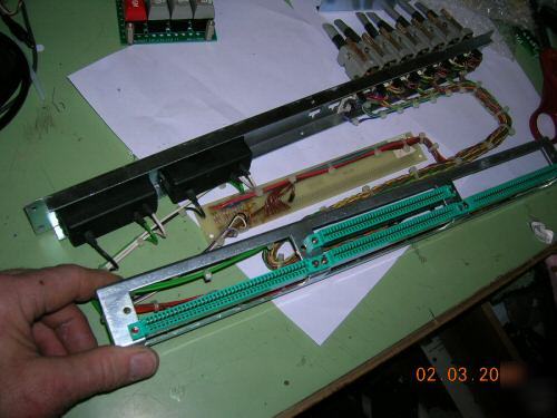 Project panels