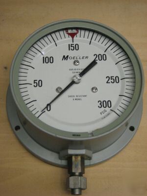 Moeller 4.5