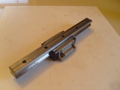 New thk linear motion HSR25R blocks + rail iko 