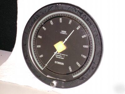 Heise cc model 8.5