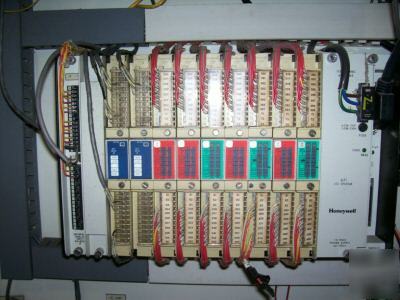 Honeywell plc 620-15