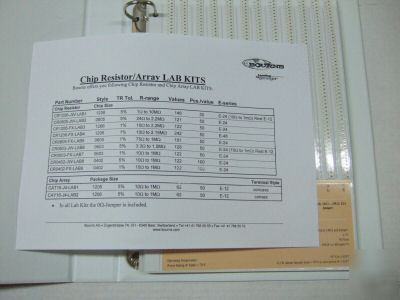 Bourns thick film chip resistors lab-kit CR0603-fx-LAB7