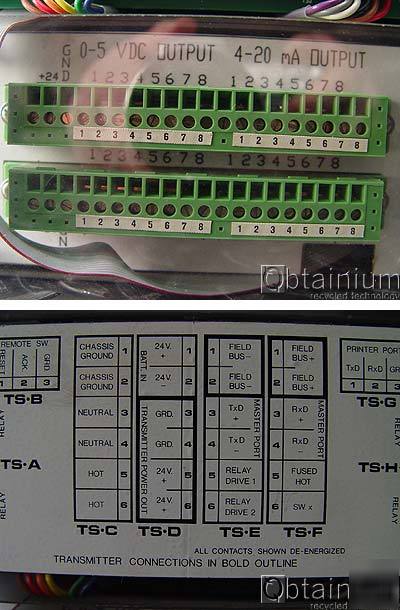 Control instruments datamax 8000 0-100 ppm carbon